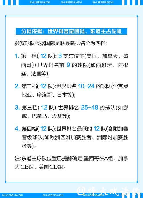 全面解读世界杯赛程及规则 全面解读世界杯赛程及规则