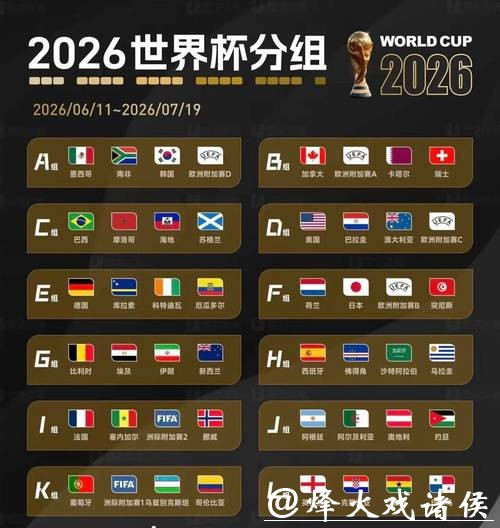 2026年世界杯下注平台稳定性深度分析 2026年世界杯下注平台稳定性深度分析