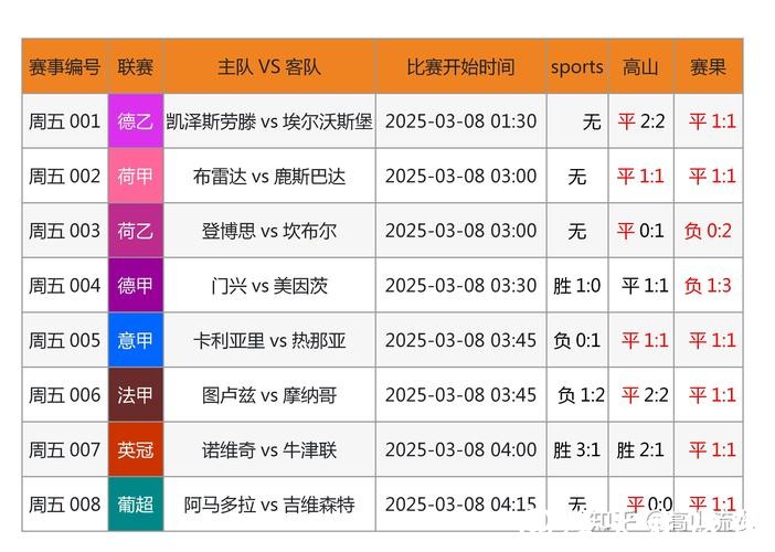 全面解析世界杯投注网站推荐大全