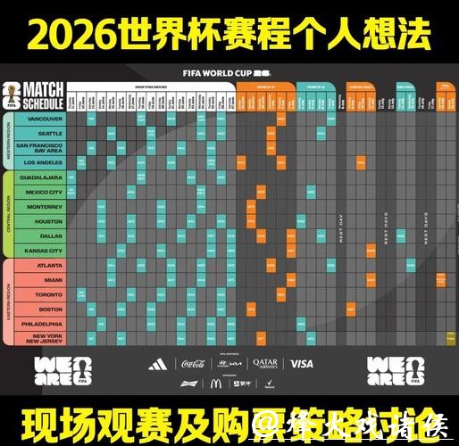 2026年世界杯比赛深入预测与全面分析 2026年世界杯比赛深入预测与全面分析